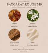 Body Soufflé - Saffron Silk