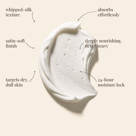 Body Soufflé - Icon After Dark